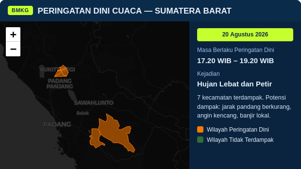 Peringatan Dini Cuaca Sumatera Barat: Hujan Lebat dan Petir 17.20 WIB