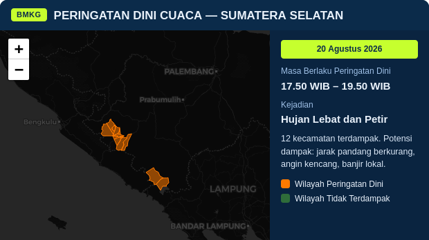 Peringatan Dini Cuaca Sumatera Selatan: Hujan Lebat dan Petir 17.50 WIB