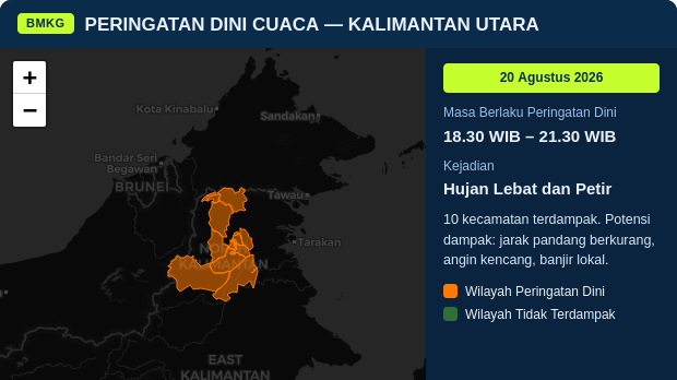 Peringatan Dini Cuaca Kalimantan Utara: Hujan Lebat dan Petir 18.30 WIB