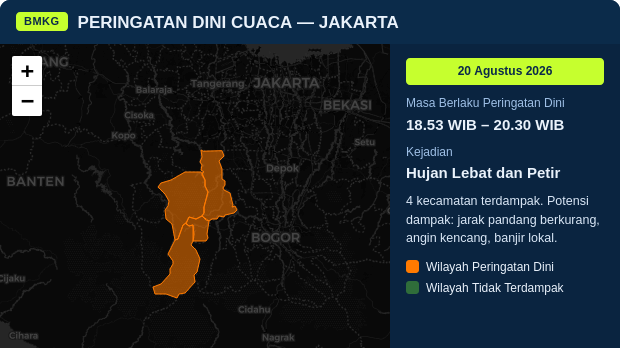 Peringatan Dini Cuaca Jakarta: Hujan Lebat dan Petir 18.53 WIB