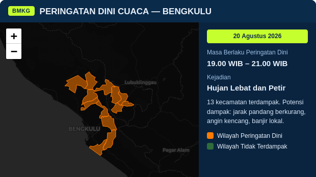 Peringatan Dini Cuaca Bengkulu: Hujan Lebat dan Petir 19.00 WIB