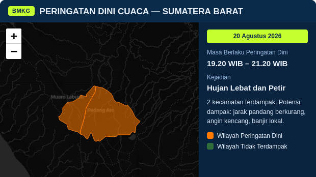 Peringatan Dini Cuaca Sumatera Barat: Hujan Lebat dan Petir 19.20 WIB