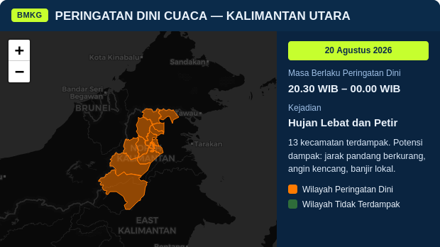 Peringatan Dini Cuaca Kalimantan Utara: Hujan Lebat dan Petir 20.30 WIB