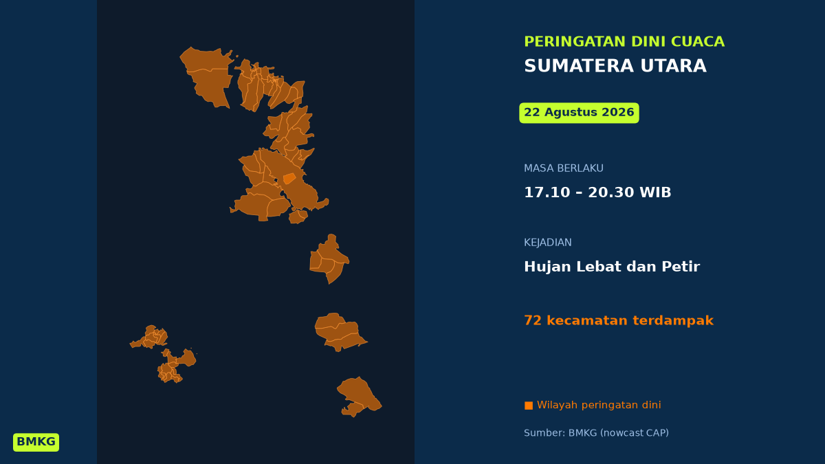 BMKG: Waspada Hujan Lebat Disertai Petir di Sumatera Utara Sore Ini, Mulai Pukul 17.10 WIB