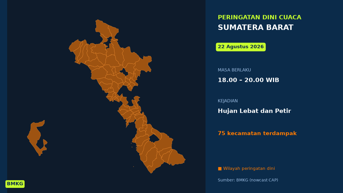 Peringatan Dini BMKG: Sumatera Barat Berpotensi Hujan Lebat Disertai Petir Malam Ini, Mulai Pukul 18.00 WIB