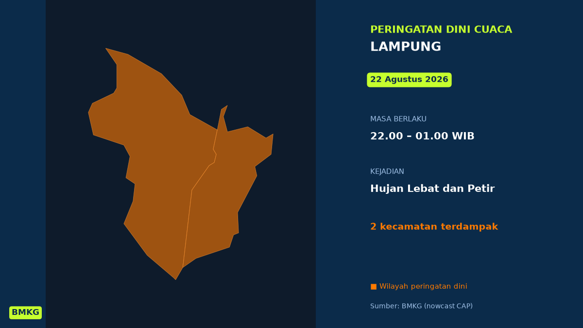 BMKG: Waspada Hujan Lebat Disertai Petir di Lampung Malam Ini, Mulai Pukul 22.00 WIB