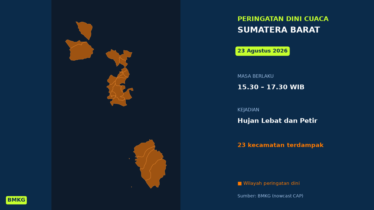 Peringatan Dini Cuaca Sumatera Barat: Hujan Lebat Disertai Petir Sore Ini, Mulai Pukul 15.30 WIB