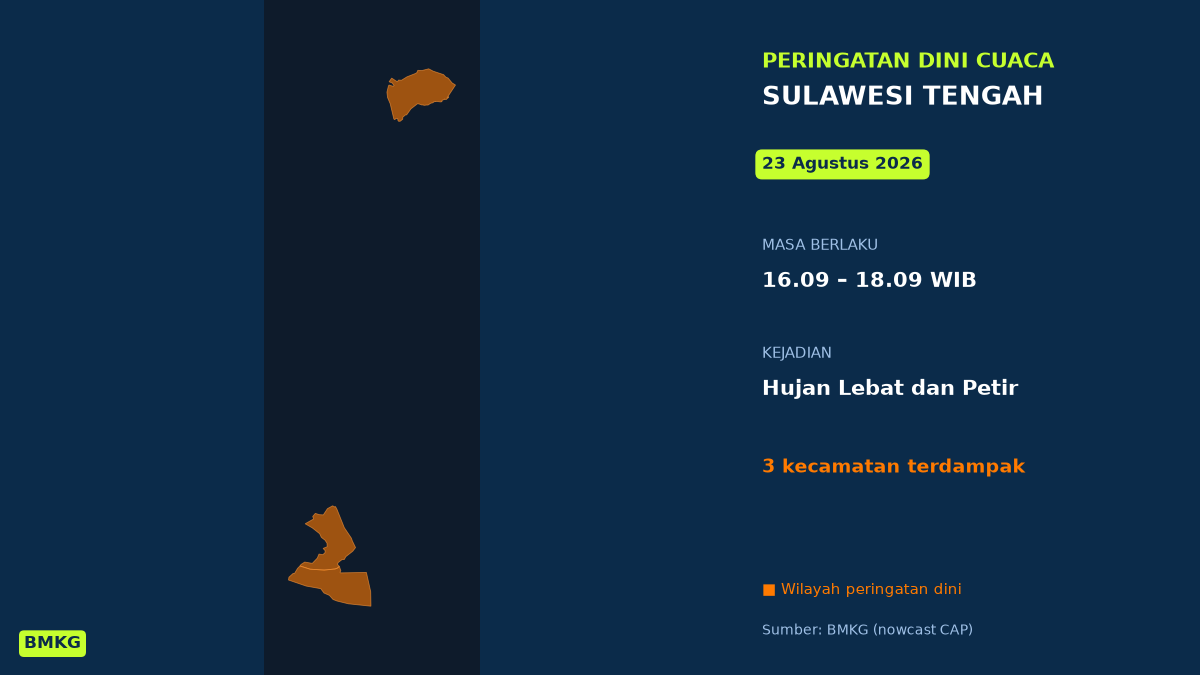 Peringatan Dini Cuaca Sulawesi Tengah: Hujan Lebat Disertai Petir Sore Ini, Mulai Pukul 16.09 WIB