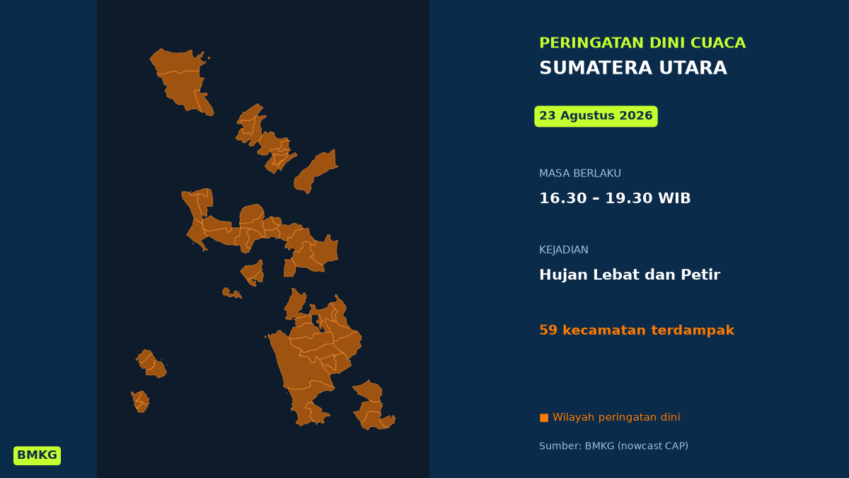 BMKG Peringatkan Hujan Lebat Disertai Petir di 59 Kecamatan Sumatera Utara Sore Ini, Mulai Pukul 16.30 WIB