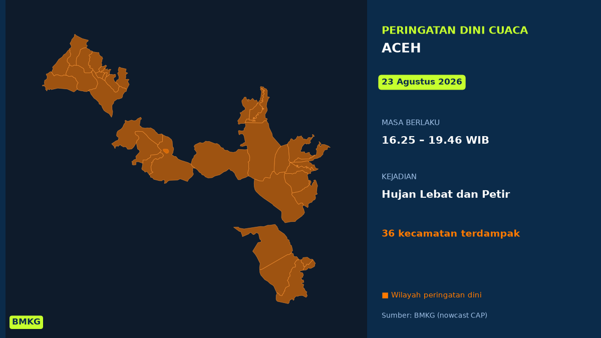 BMKG: Waspada Hujan Lebat Disertai Petir di Aceh Sore Ini, Mulai Pukul 16.25 WIB