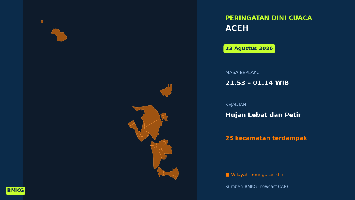 Peringatan Dini BMKG: Aceh Berpotensi Hujan Lebat Disertai Petir Malam Ini, Mulai Pukul 21.53 WIB