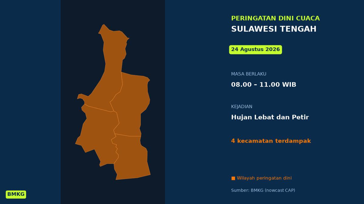 BMKG Peringatkan Hujan Lebat Disertai Petir di 4 Kecamatan Sulawesi Tengah Pagi Ini, Mulai Pukul 08.00 WIB