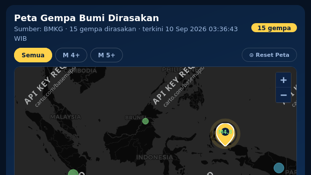 Gempa Bumi Terkini 4,2 M Guncang Ruteng, Manggarai, Tak Berpotensi Tsunami