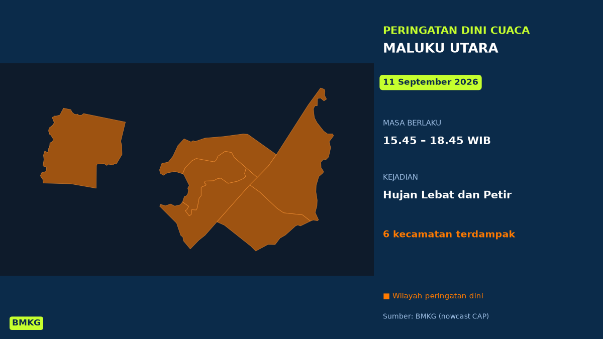 BMKG: Waspada Hujan Lebat Disertai Petir di Maluku Utara Sore Ini, Mulai Pukul 15.45 WIB