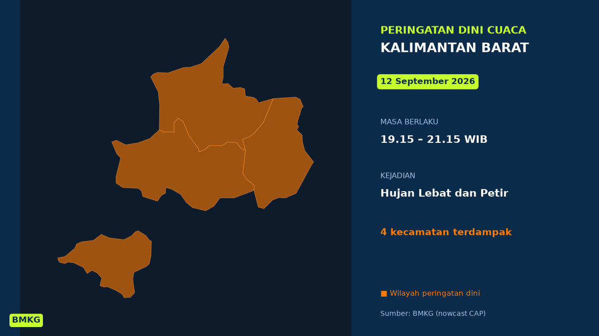 BMKG: Waspada Hujan Lebat Disertai Petir di Kalimantan Barat Malam Tadi, Mulai Pukul 19.15 WIB