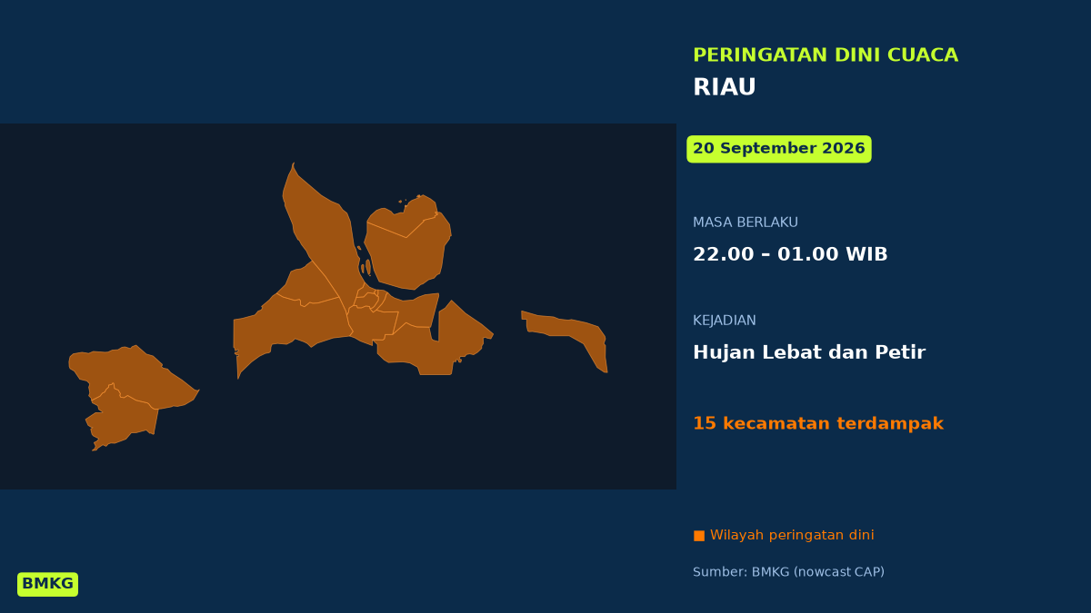 Peringatan Dini BMKG: Riau Berpotensi Hujan Lebat Disertai Petir Malam Ini, Mulai Pukul 22.00 WIB