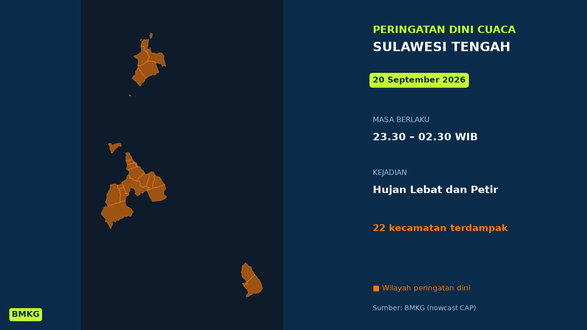 Malam Ini Sulawesi Tengah Berpotensi Hujan Lebat Disertai Petir, BMKG Terbitkan Peringatan Dini, Mulai Pukul 23.30 WIB