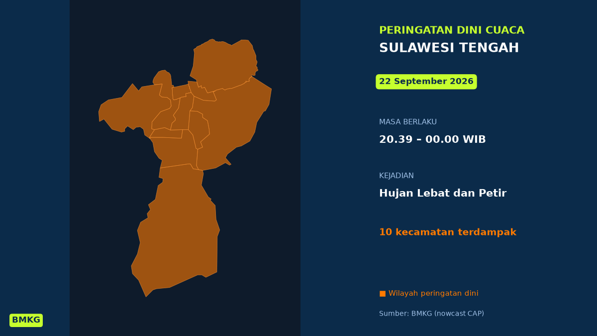 Palu Berpotensi Diguyur Hujan Lebat Disertai Petir Malam Tadi, BMKG Terbitkan Peringatan Dini, Mulai Pukul 20.39 WIB