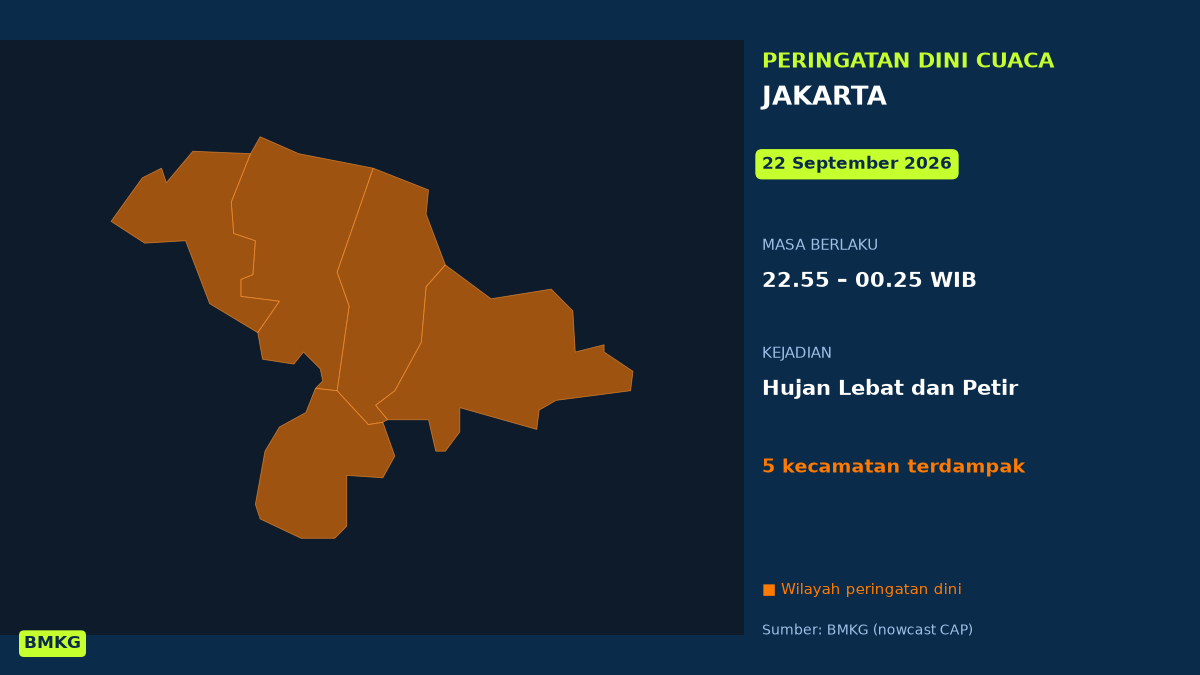Peringatan Dini Cuaca Jakarta: Hujan Lebat Disertai Petir Malam Ini, Mulai Pukul 22.55 WIB