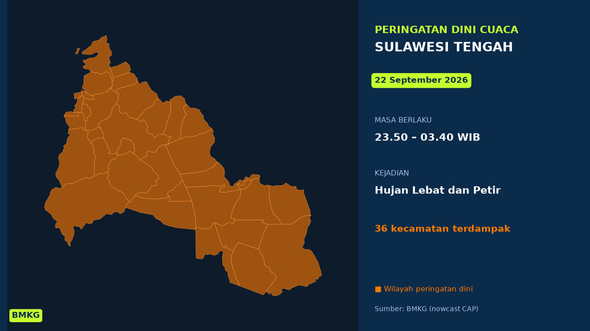 Palu Akan Diguyur Hujan Lebat Disertai Petir Malam Ini, BMKG Terbitkan Peringatan Dini, Mulai Pukul 23.50 WIB