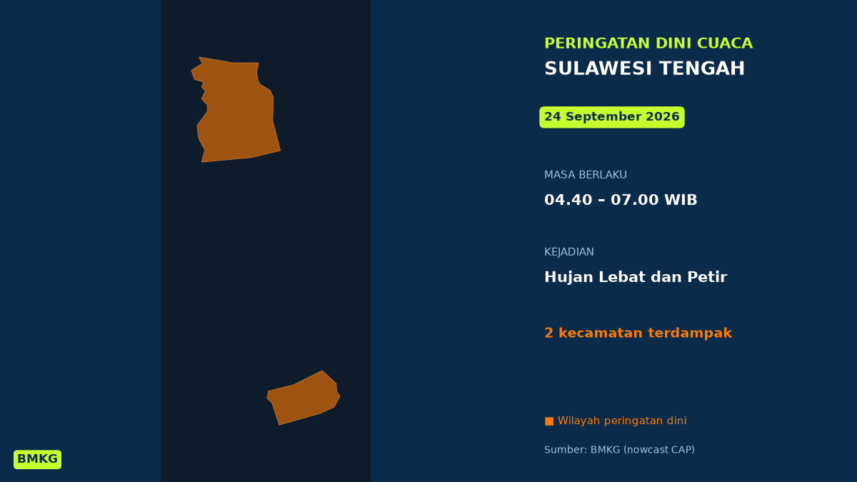 Peringatan Dini BMKG: Sulawesi Tengah Berpotensi Hujan Lebat Disertai Petir Dini Hari Ini, Mulai Pukul 04.40 WIB