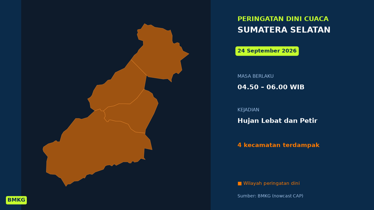 Peringatan Dini BMKG: Sumatera Selatan Berpotensi Hujan Lebat Disertai Petir Dini Hari Tadi, Mulai Pukul 04.50 WIB