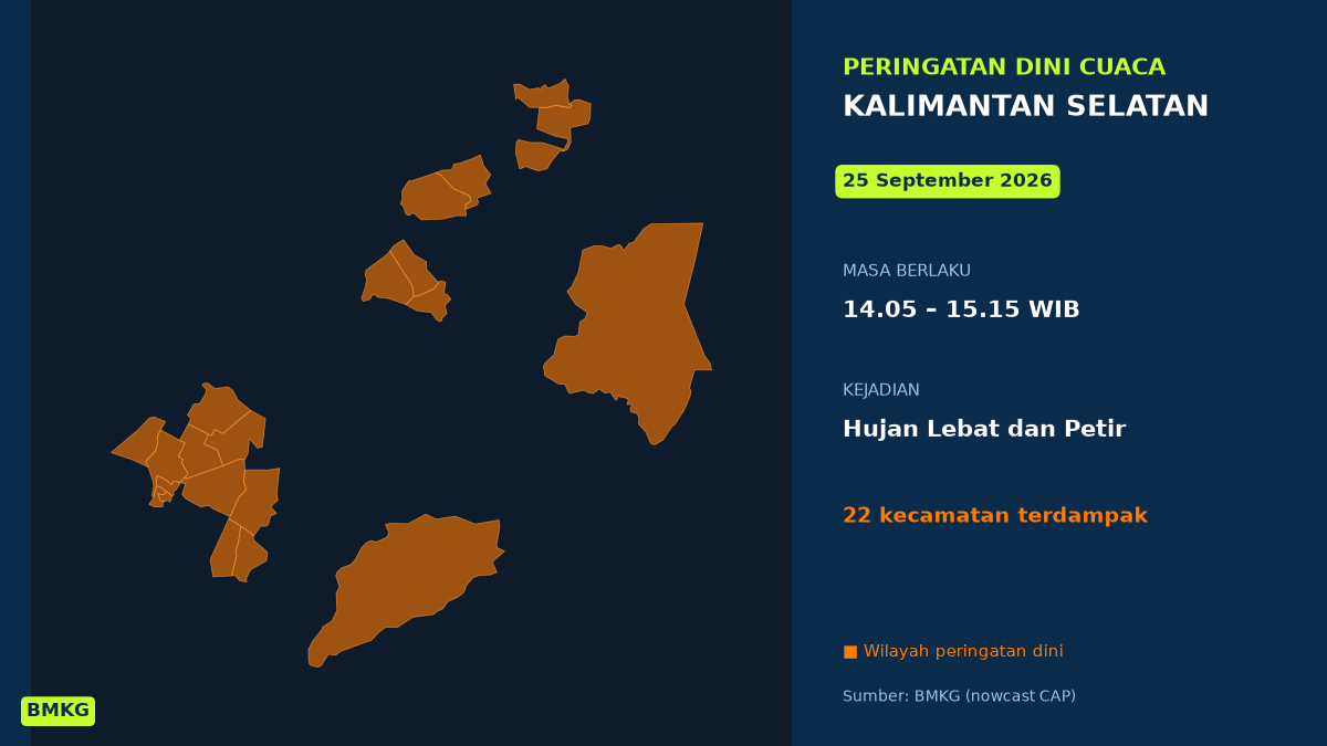 Banjarmasin Berpotensi Diguyur Hujan Lebat Disertai Petir Siang Ini, BMKG Terbitkan Peringatan Dini, Mulai Pukul 14.05 WIB