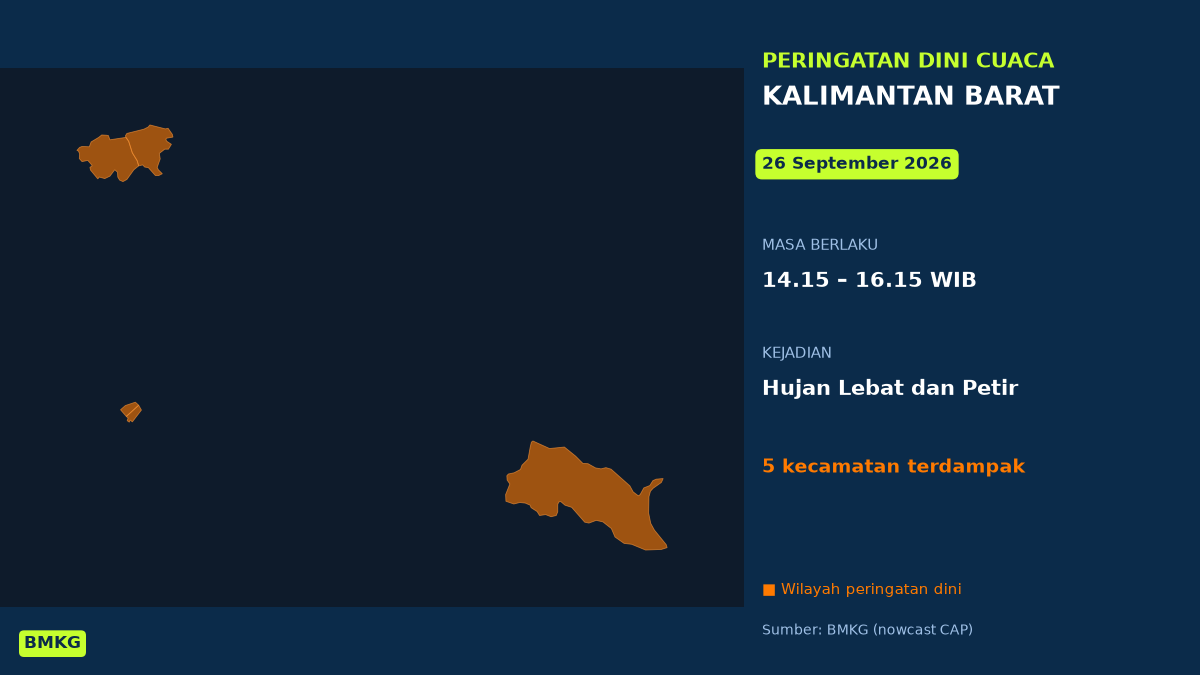BMKG: Waspada Hujan Lebat Disertai Petir di Pontianak Siang Ini, Mulai Pukul 14.15 WIB