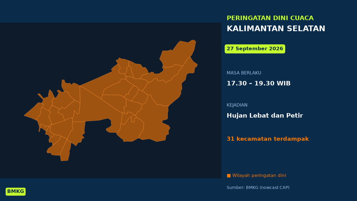 Peringatan Cuaca BMKG: Hujan Lebat Disertai Petir Mengancam Banjarmasin Sore Ini, Mulai Pukul 17.30 WIB