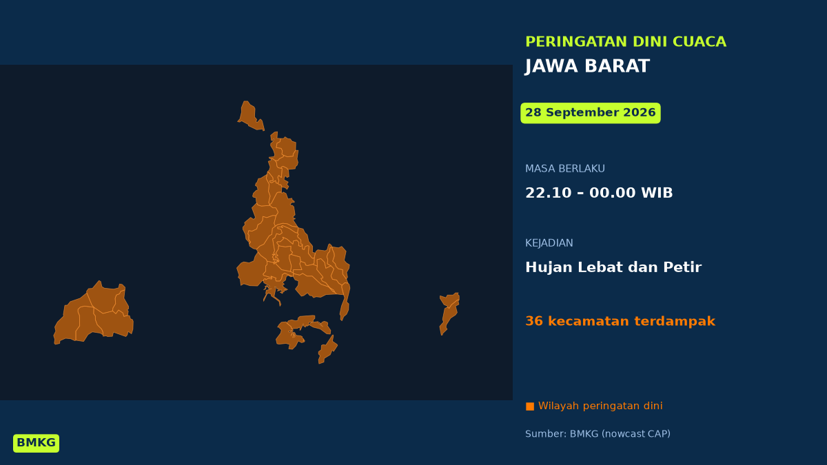 BMKG: Waspada Hujan Lebat Disertai Petir di Kabupaten Karawang, Kabupaten Sukabumi, Kabupaten Bandung Barat, dan Sekitarnya Malam Ini, Mulai Pukul 22.10 WIB