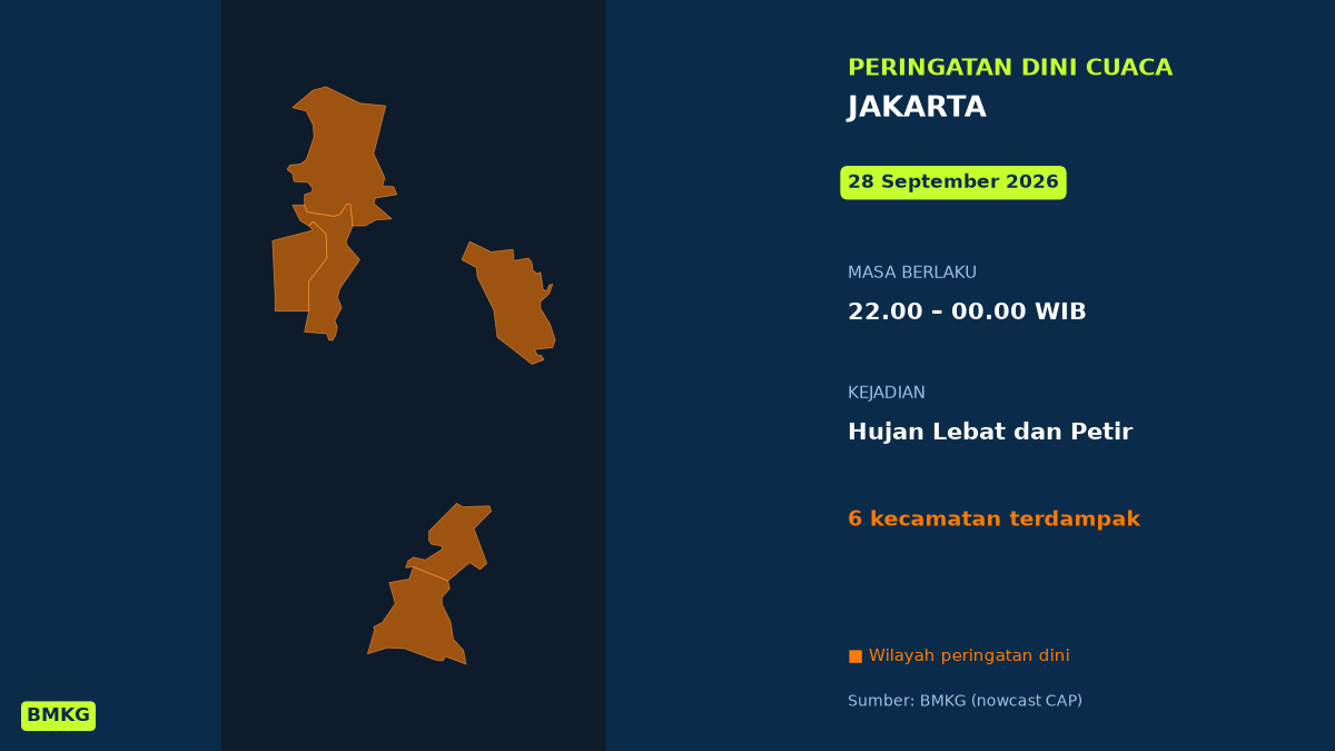 Peringatan Dini Cuaca Jakarta: Hujan Lebat Disertai Petir Malam Ini, Mulai Pukul 22.00 WIB