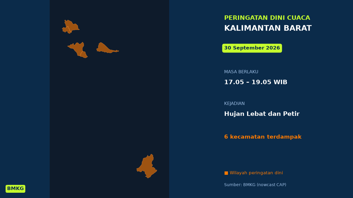 BMKG: Waspada Hujan Lebat Disertai Petir di Kalimantan Barat Sore Ini, Mulai Pukul 17.05 WIB