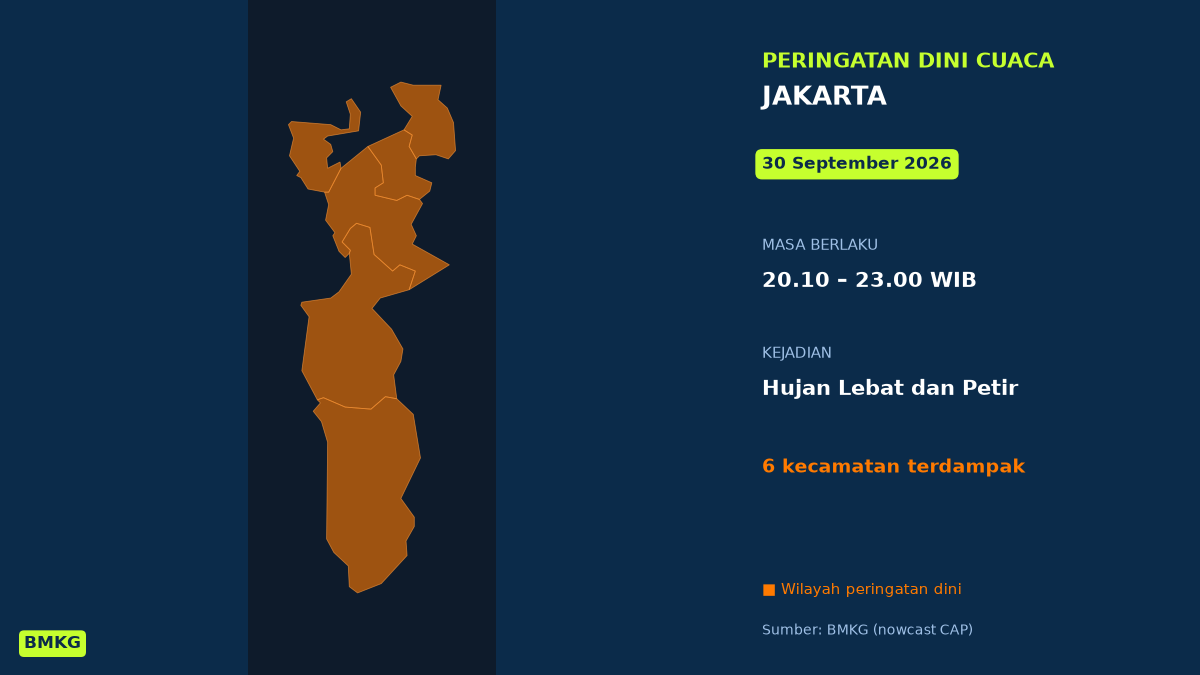 Peringatan Dini Cuaca Jakarta: Hujan Lebat Disertai Petir Malam Ini, Mulai Pukul 20.10 WIB