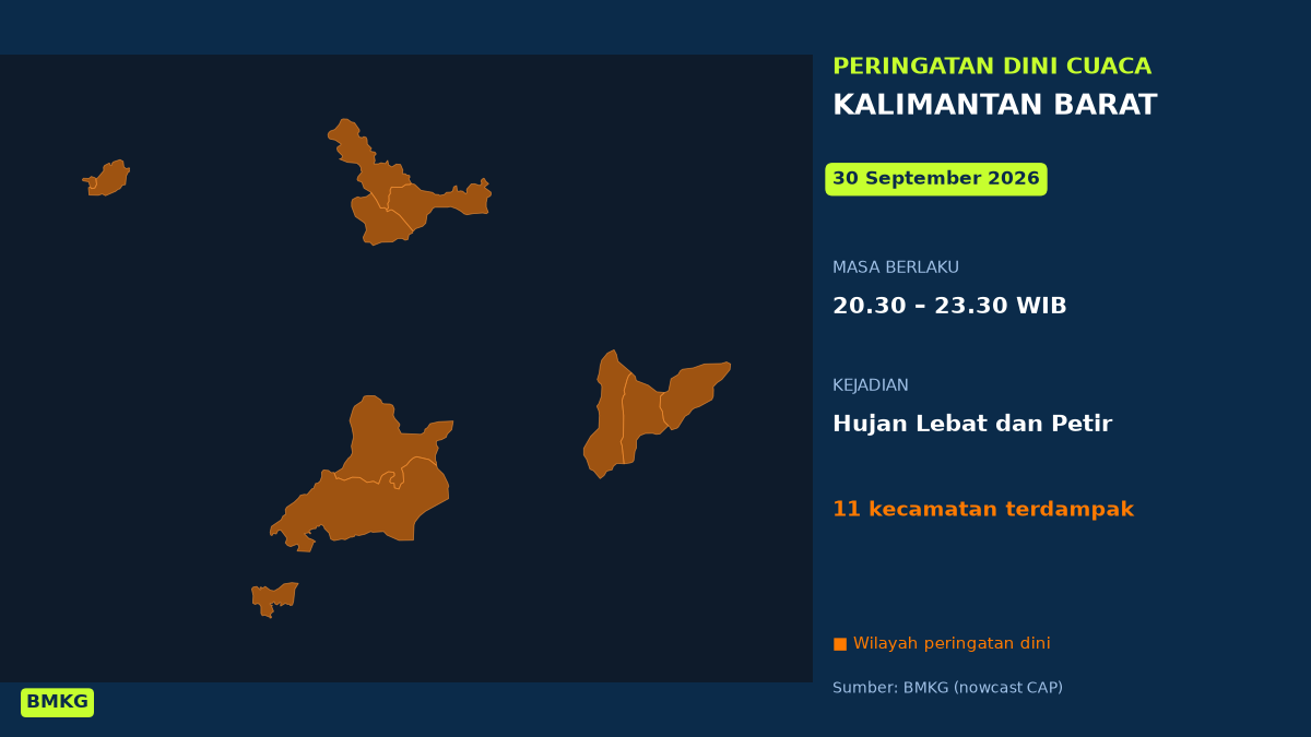 Peringatan Dini Cuaca Kalimantan Barat: Hujan Lebat Disertai Petir Malam Ini, Mulai Pukul 20.30 WIB