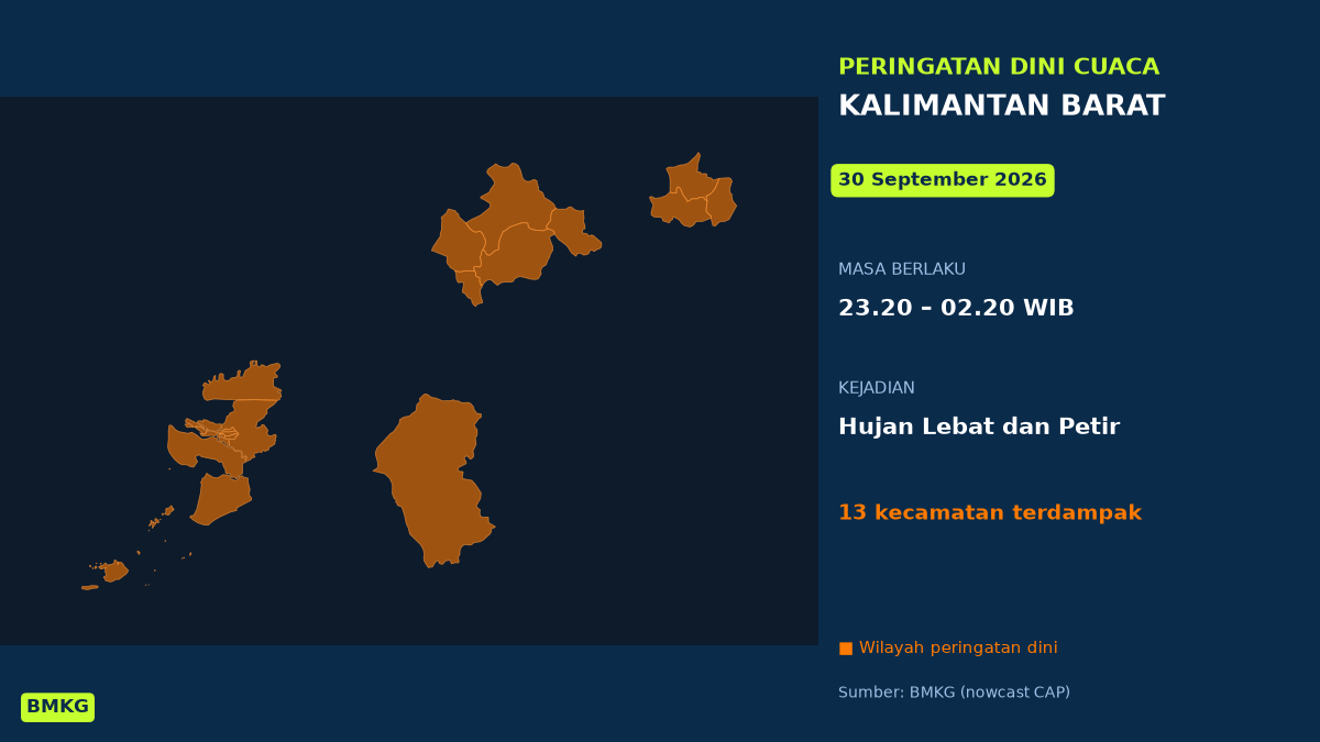 BMKG Peringatkan Hujan Lebat Disertai Petir di 13 Kecamatan Kalimantan Barat Malam Ini, Mulai Pukul 23.20 WIB