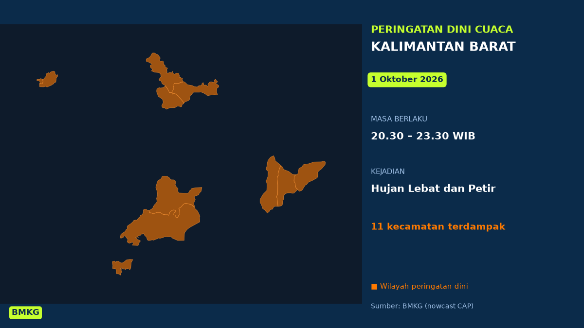 Peringatan Dini Cuaca Kalimantan Barat: Hujan Lebat Disertai Petir Malam Tadi, Mulai Pukul 20.30 WIB