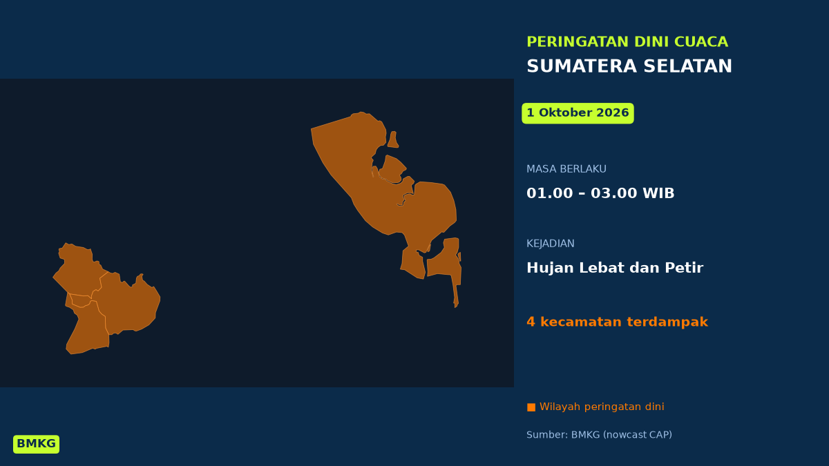 BMKG Peringatkan Hujan Lebat Disertai Petir di 4 Kecamatan Sumatera Selatan Dini Hari Ini, Mulai Pukul 01.00 WIB
