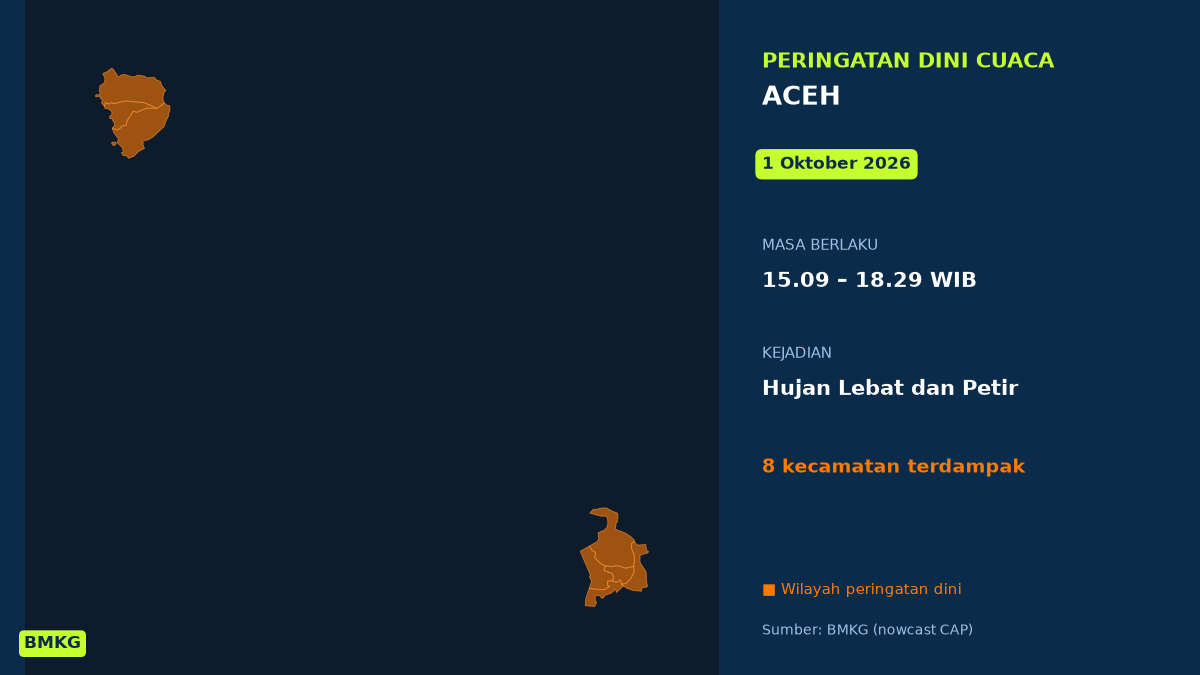 Peringatan Dini Cuaca Aceh: Hujan Lebat Disertai Petir Sore Ini, Mulai ...