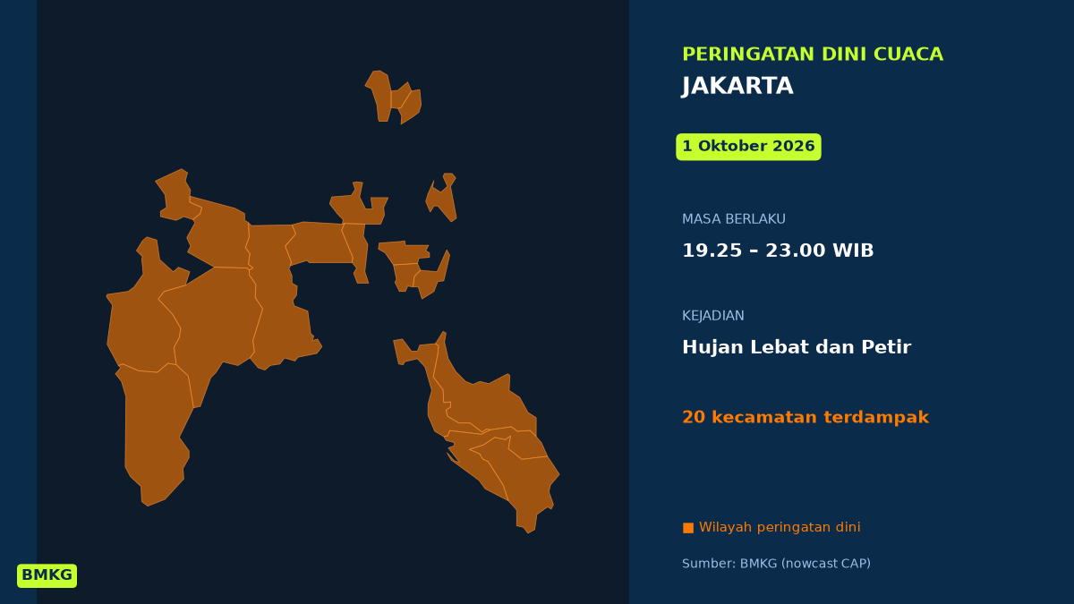 Peringatan Cuaca BMKG: Hujan Lebat Disertai Petir Mengancam Jakarta Malam Ini, Mulai Pukul 19.25 WIB