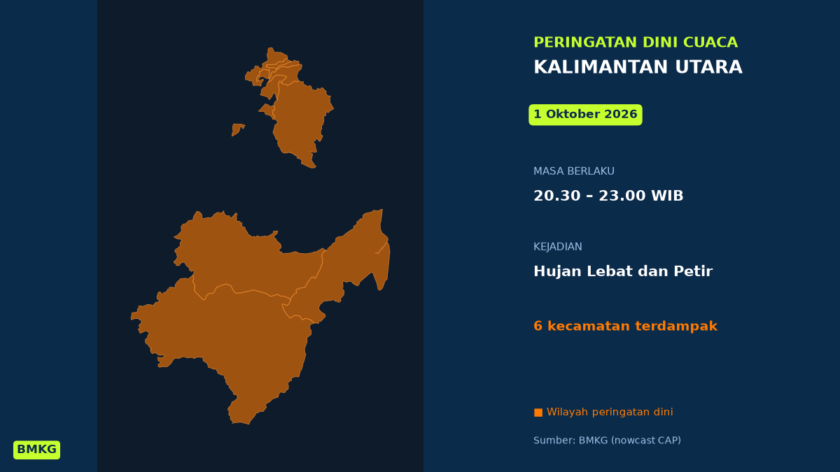 Peringatan Dini Cuaca Kalimantan Utara: Hujan Lebat Disertai Petir ...