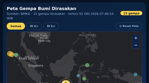 Gempa Bumi Terkini 3,8 M Guncang Tabanan, Tak Berpotensi Tsunami