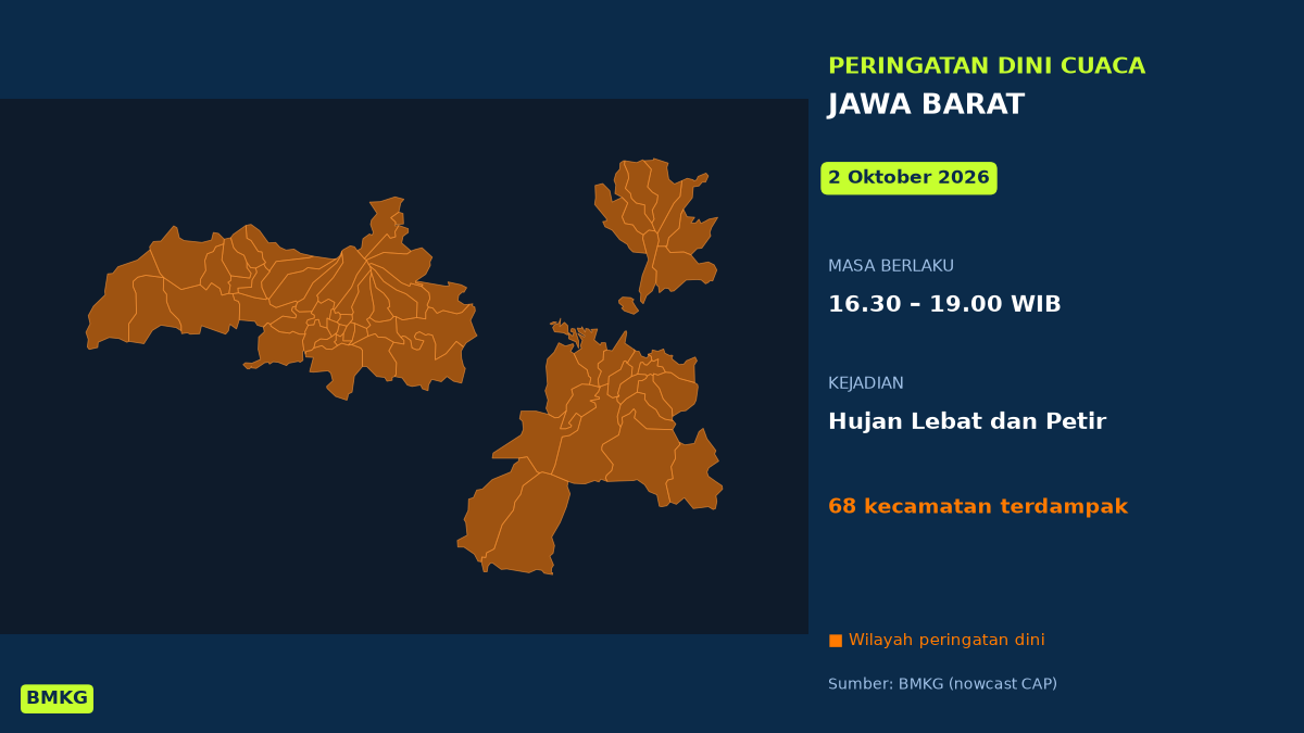 Sukabumi, Cimahi, Kabupaten Sukabumi, dan Sekitarnya Berpotensi Diguyur Hujan Lebat Disertai Petir Sore Ini, BMKG Terbitkan Peringatan Dini, Mulai Pukul 16.30 WIB