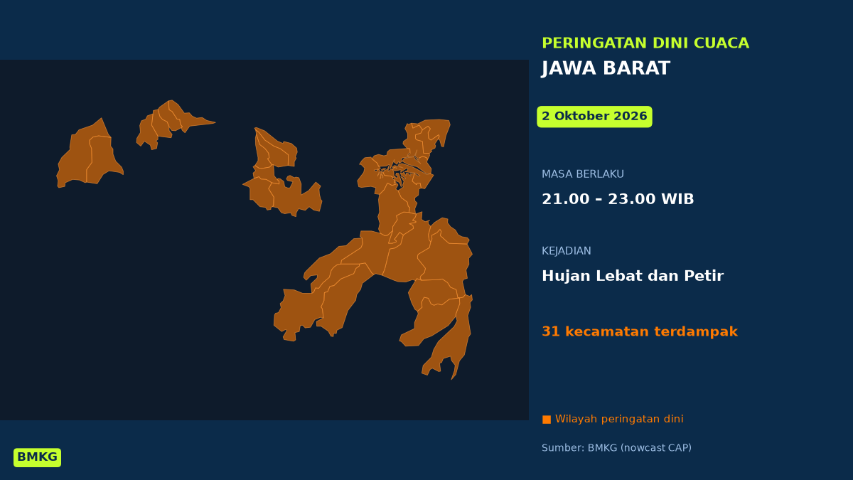 Peringatan BMKG: Kabupaten Bandung Barat, Kabupaten Cianjur, Kabupaten Sukabumi, dan Sekitarnya Berpotensi Diguyur Hujan Lebat Disertai Petir Malam Ini, Mulai Pukul 21.00 WIB