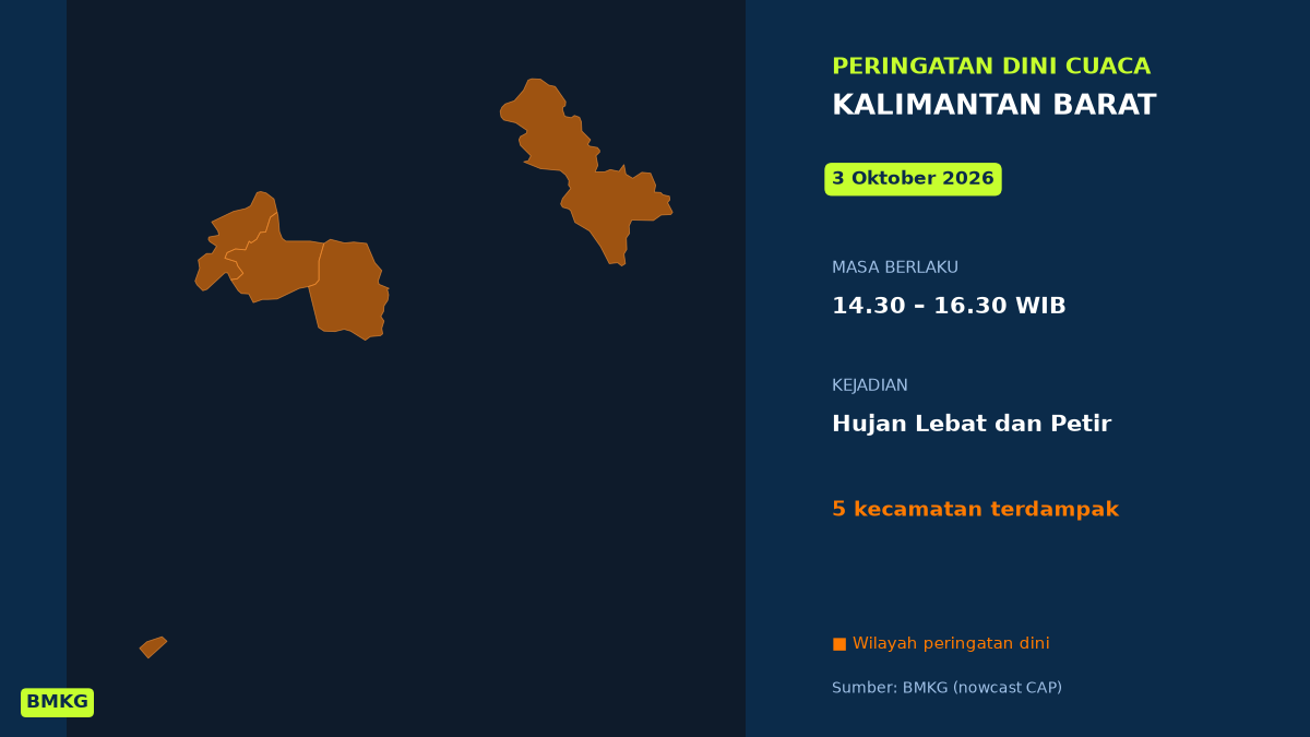 BMKG: Waspada Hujan Lebat Disertai Petir di Kalimantan Barat Siang Ini, Mulai Pukul 14.30 WIB
