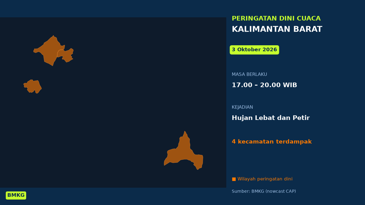 Peringatan Dini Cuaca Kalimantan Barat: Hujan Lebat Disertai Petir Sore Ini, Mulai Pukul 17.00 WIB