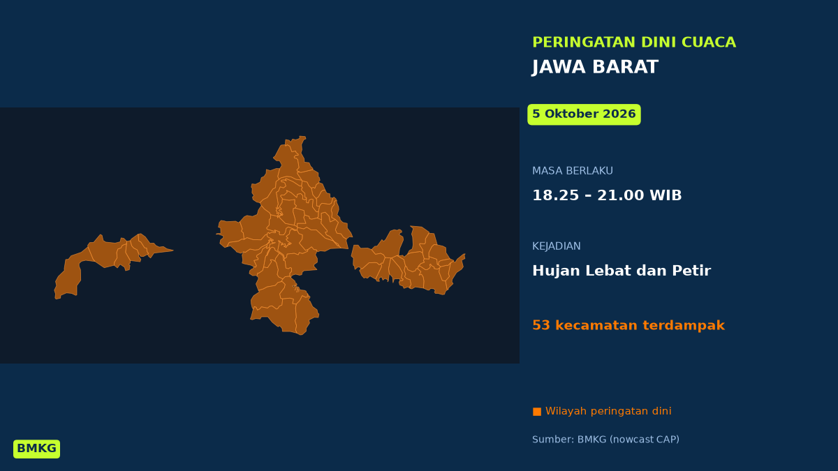 Peringatan Cuaca BMKG: Hujan Lebat Disertai Petir Mengancam Kabupaten Bandung Barat, Kabupaten Cianjur, Kabupaten Sukabumi, dan Sekitarnya Malam Ini, Mulai Pukul 18.25 WIB