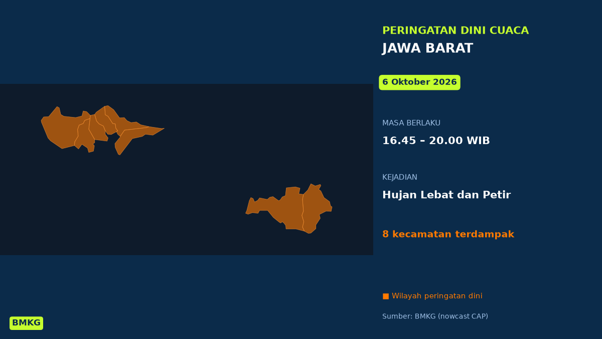 Peringatan BMKG: Kabupaten Sukabumi dan Kabupaten Bandung Barat Berpotensi Diguyur Hujan Lebat Disertai Petir Sore Ini, Mulai Pukul 16.45 WIB