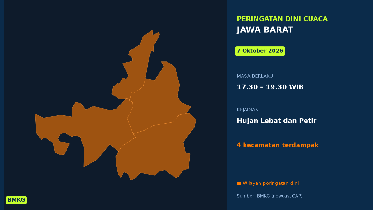 Kabupaten Cianjur Berpotensi Diguyur Hujan Lebat Disertai Petir Sore Ini, BMKG Terbitkan Peringatan Dini, Mulai Pukul 17.30 WIB