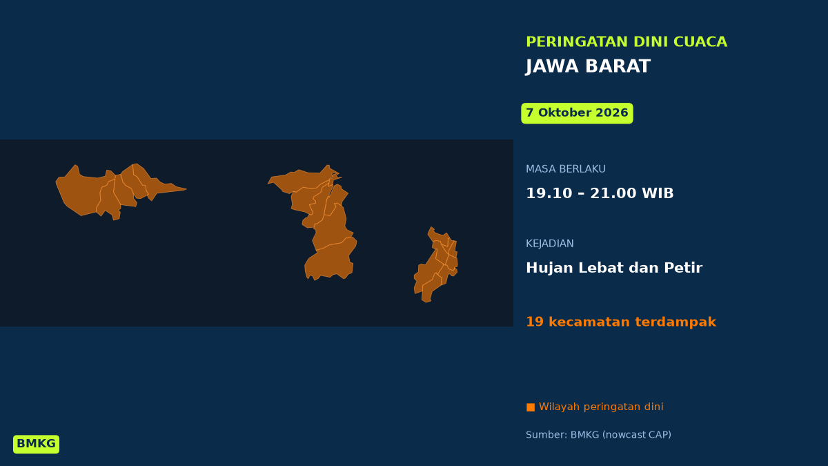 Peringatan BMKG: Bandung, Cimahi, Kabupaten Bandung, dan Sekitarnya Berpotensi Diguyur Hujan Lebat Disertai Petir Malam Ini, Mulai Pukul 19.10 WIB