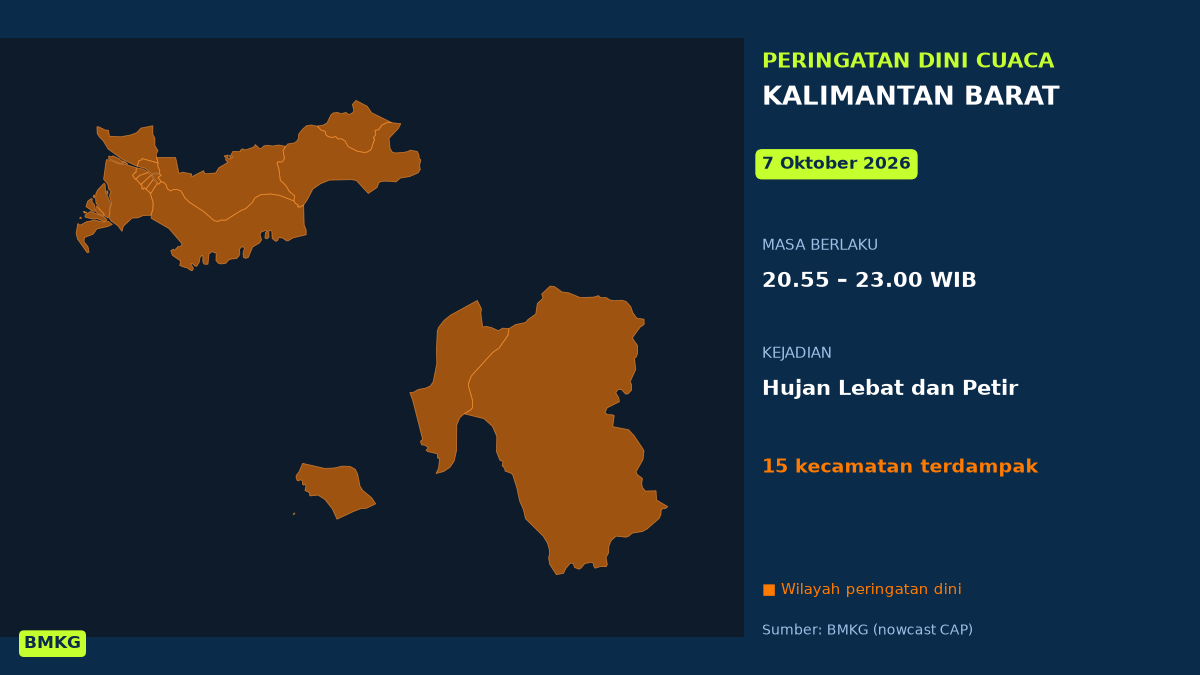 Pontianak Akan Diguyur Hujan Lebat Disertai Petir Malam Ini, BMKG Terbitkan Peringatan Dini, Mulai Pukul 20.55 WIB